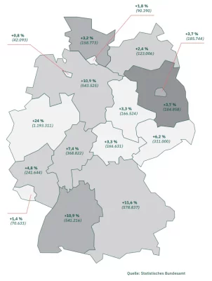 Karte zum Pflegebedarf in Deutschland nach Bundesländern